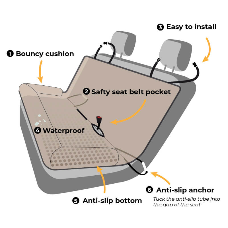 Autostoelhoes Hond Waterbestendig Polyester Grijs Bruin Blauw Bescherming Achterbank Auto Reizen Comfort Dieren | Sulvida