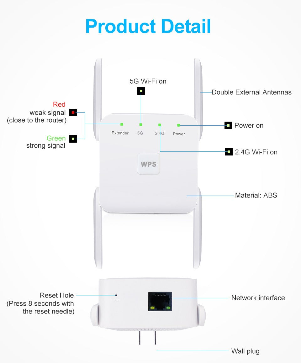 Draadloze wifi-versterker dual-band 300/1200 Mbps bereikuitbreiding plug & play signaaloptimalisatie | Sulvida
