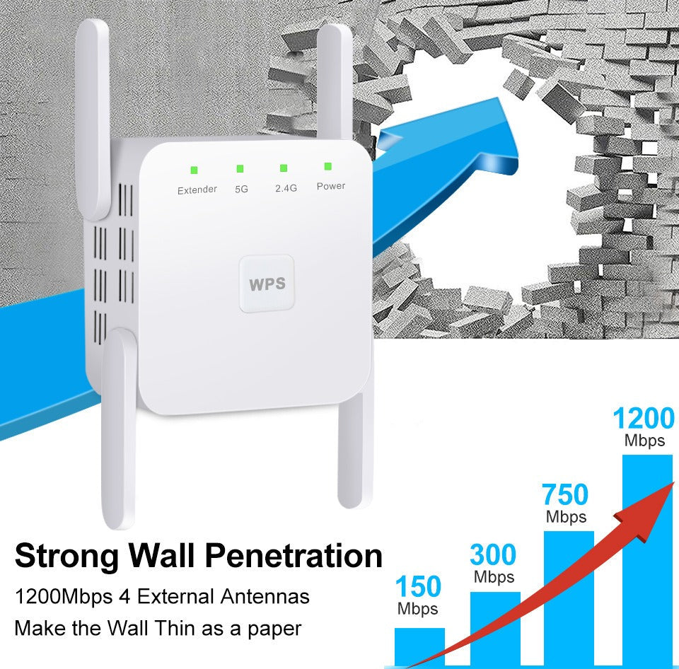 Draadloze wifi-versterker dual-band 300/1200 Mbps bereikuitbreiding plug & play signaaloptimalisatie | Sulvida