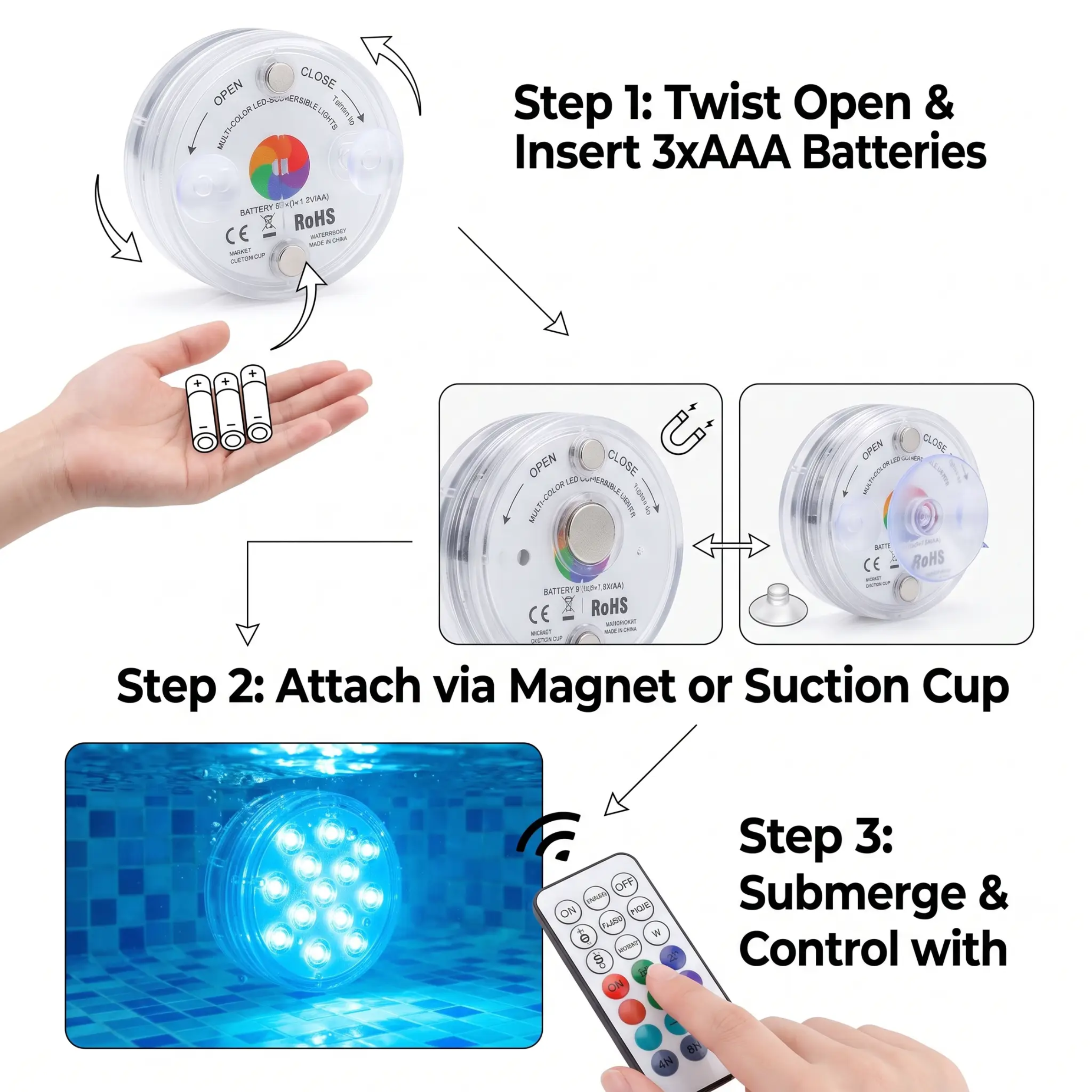 Oplaadbare Waterdichte LED-Lamp met Afstandsbediening en Magneetbevestiging voor Zwembad Aquarium Vijver Fontein | Sulvida