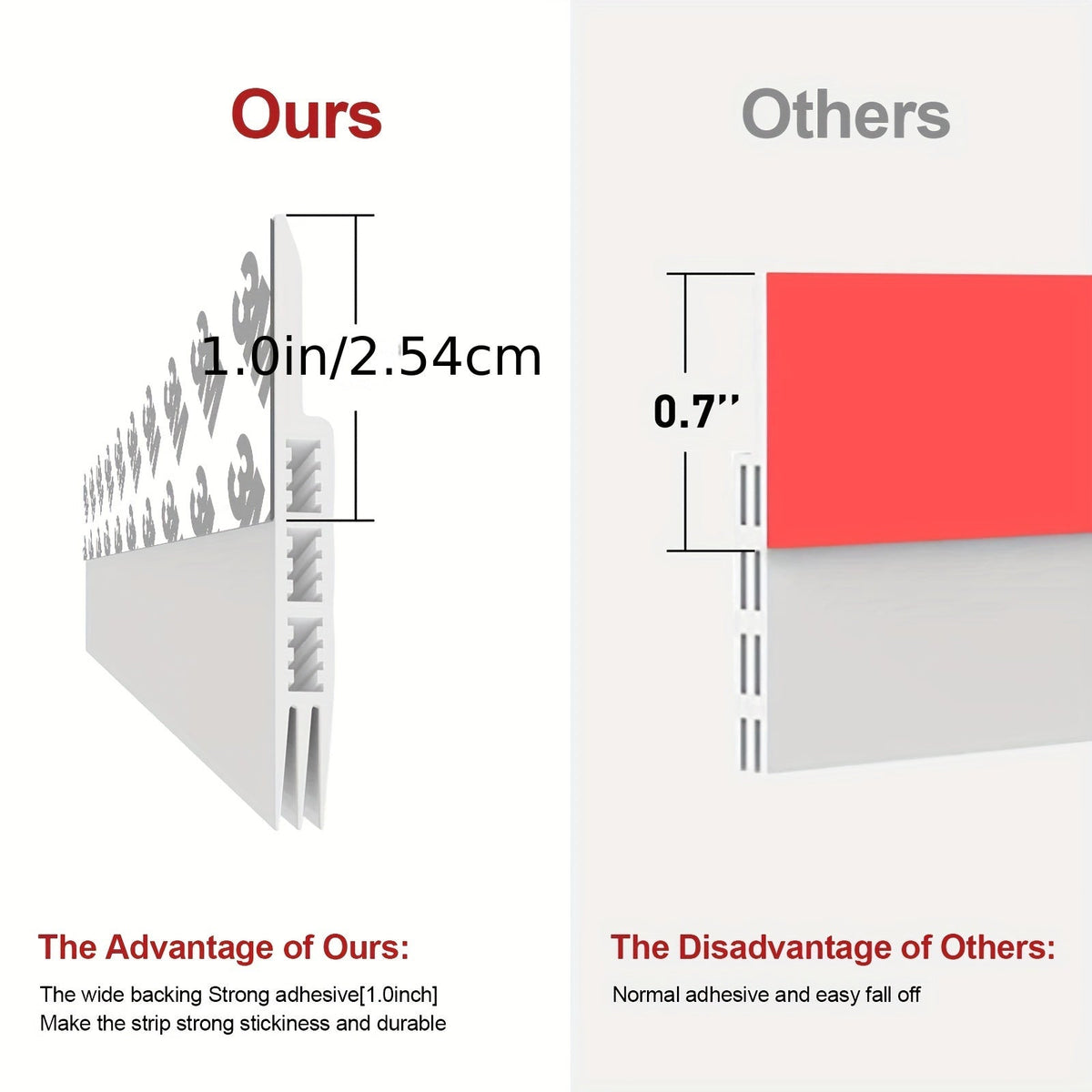 Siliconen Deurtochtstrip 99 cm Zelfklevend Geluids- en Tochtisolerend Energiebesparend Zwart Wit Grijs | Sulvida
