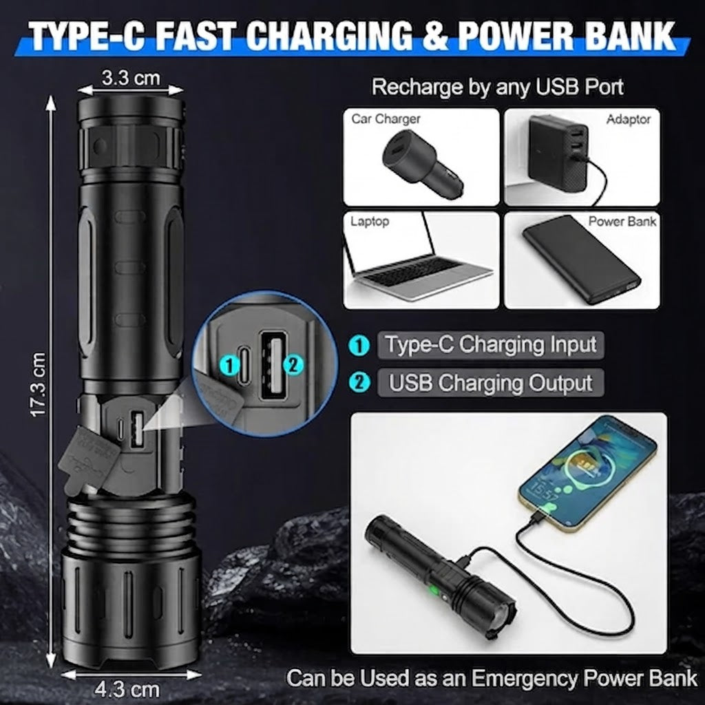 Lampe torche LED rechargeable de 100.000 lumens avec batterie externe et écran, pour les activités de plein air, le camping, la randonnée et les urgences | Sulvida