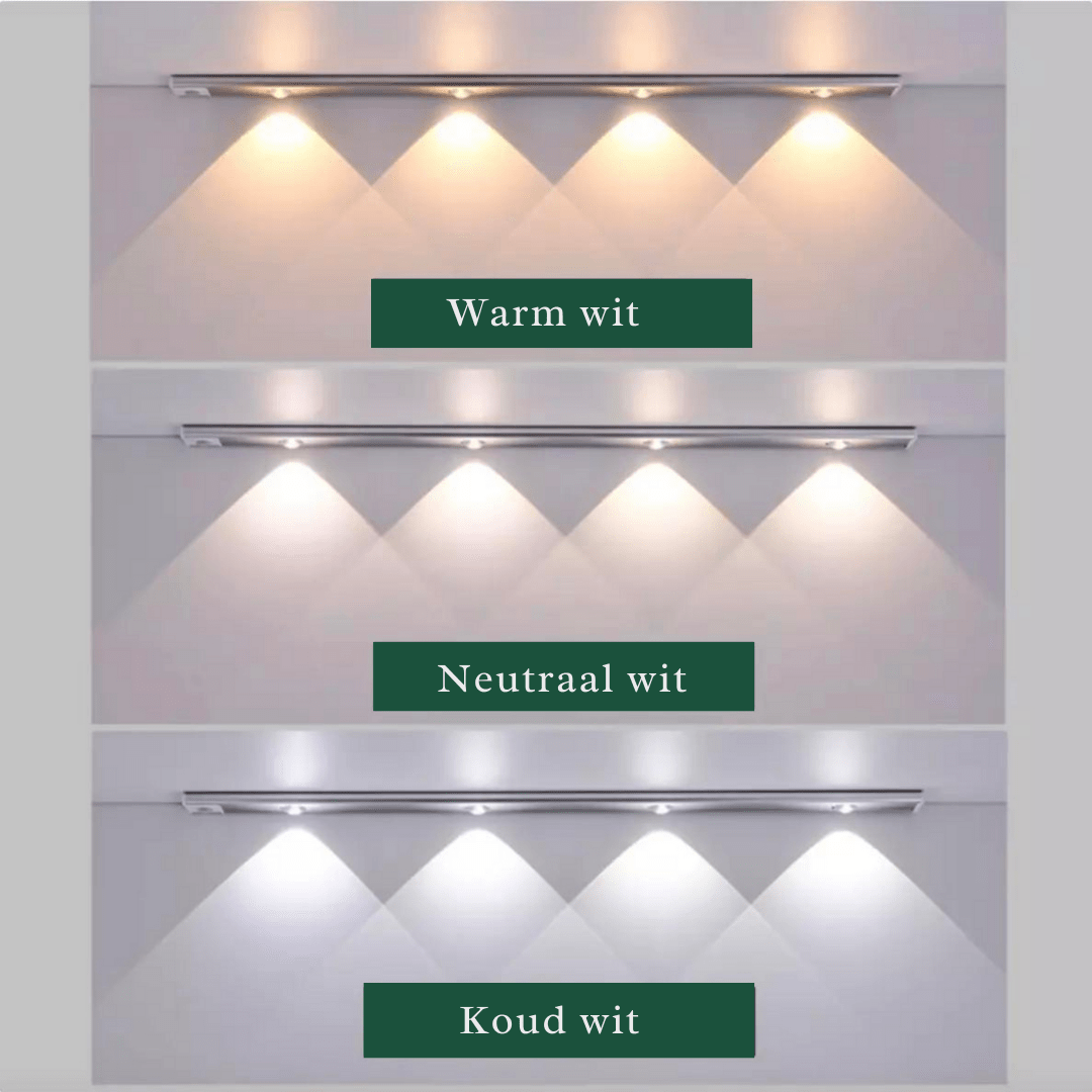 Draadloze LED-Lamp met Bewegingssensor 180° Magnetisch USB-Oplaadbaar voor Kast Gang Keuken Trap Slaapkamer | Sulvida