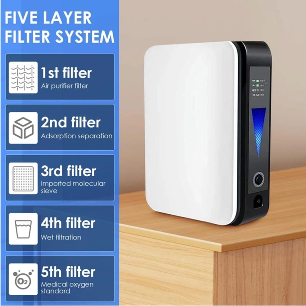 Concentrateur d’oxygène portable avec débit réglable et fonctionnement silencieux, pour la maison, les déplacements et les voyages | Sulvida