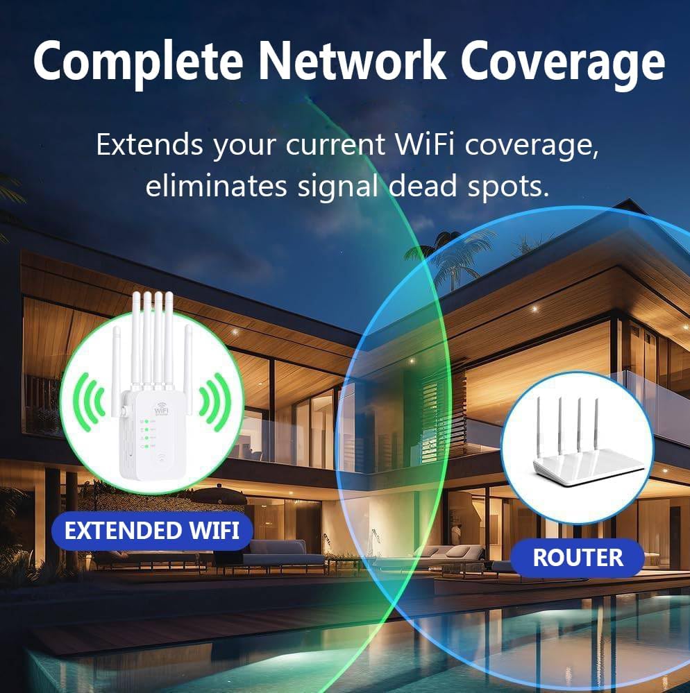 WiFi Signaalversterker voor Buiten Lange Afstand Weerbestendig Internet Extender Tuin Patio Garage Naadloze Verbinding | Sulvida