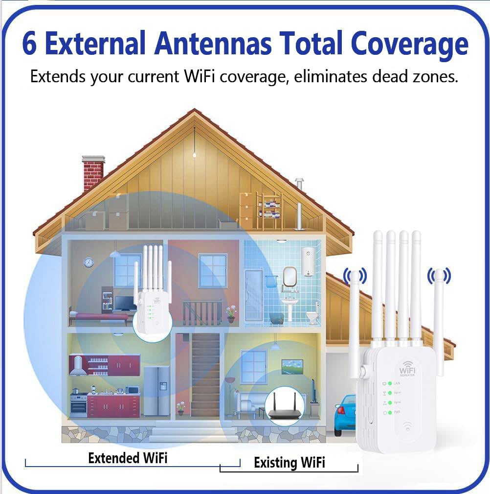 WiFi Signaalversterker voor Buiten Lange Afstand Weerbestendig Internet Extender Tuin Patio Garage Naadloze Verbinding | Sulvida