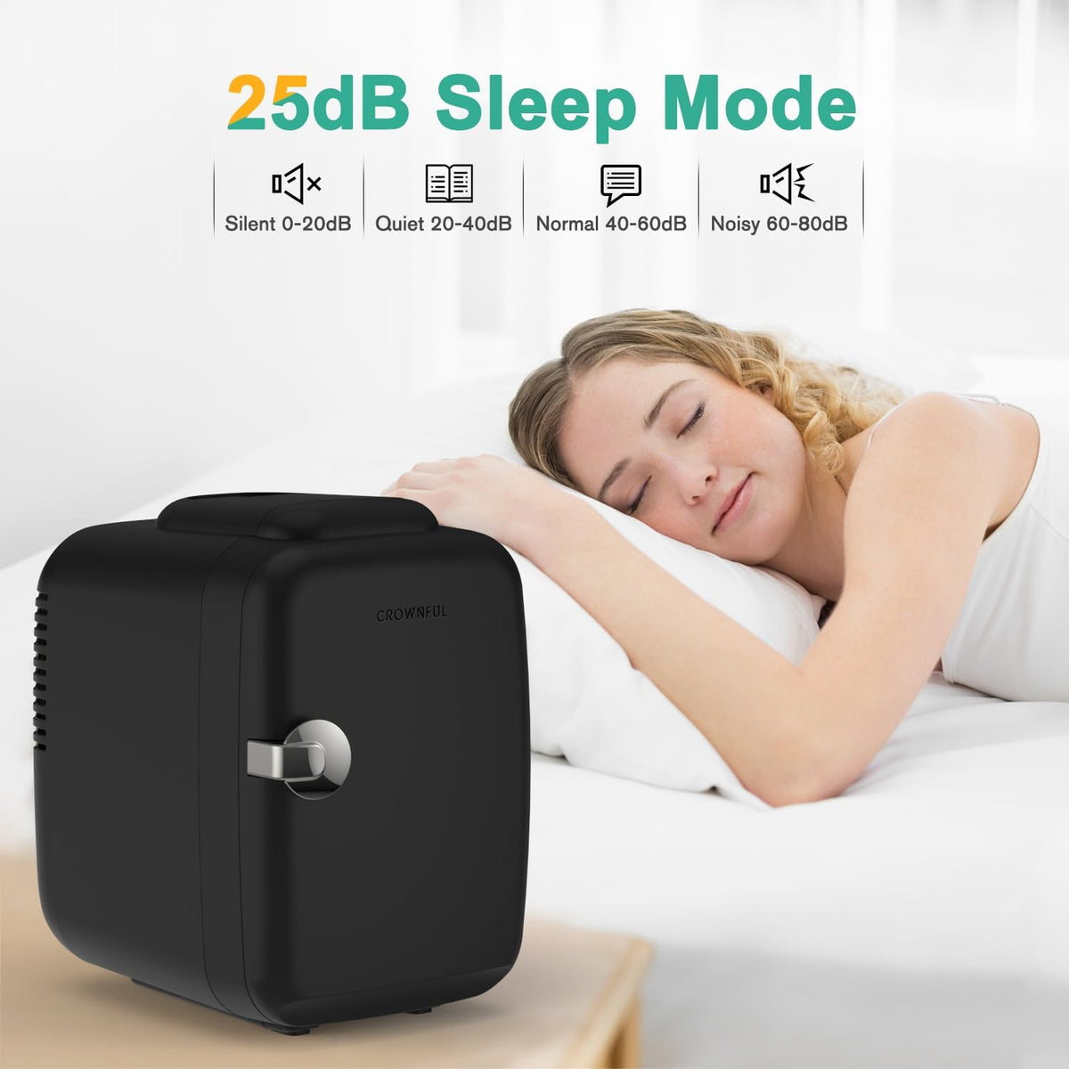 Minikoelkast 4L Koel- & Warmhoudfunctie voor Huis Auto Reis Medicatie Cosmetica Draagbaar Compact 12V 220V | Sulvida