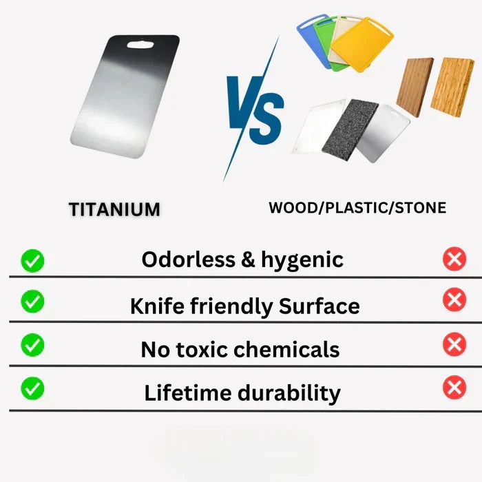 Antibacteriële Snijplank Titanium Zilver – Mesvriendelijk Snijoppervlak met Antibacteriële Coating voor Hygiënisch Koken | Sulvida