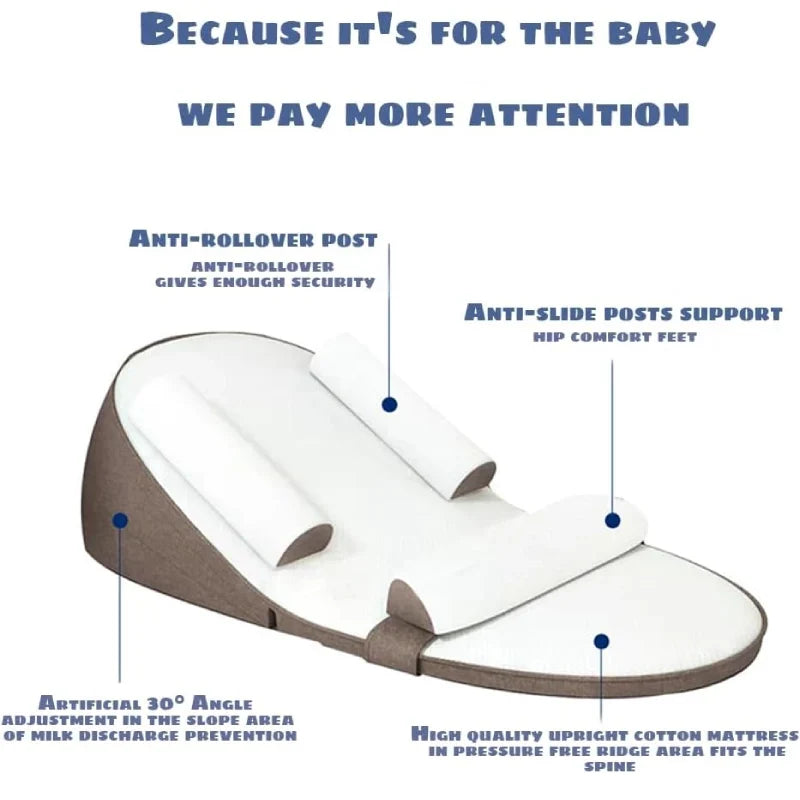 Antireflex babykussen wigvormig ter voorkoming van spugen reflux comfort nieuwgeboren slaapkussen rustgevend | Sulvida