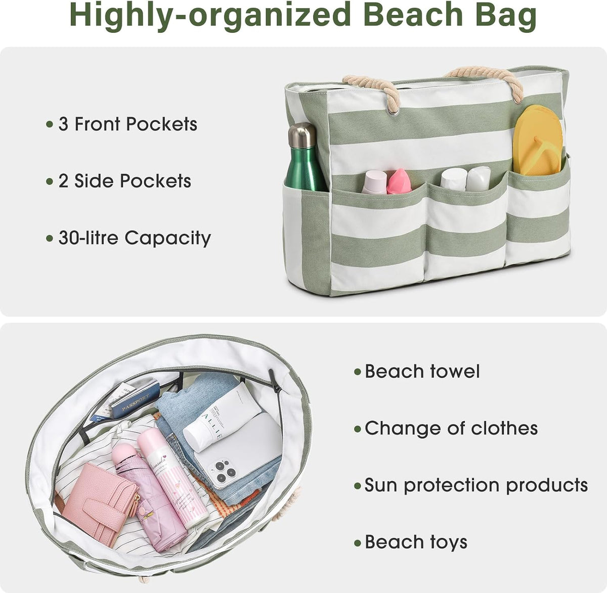 Strandtas XXL Canvas met Rits Waterdichte Coating Ruime Schoudertas voor Familie-uitjes Strand Zwembad Vakantie | Sulvida