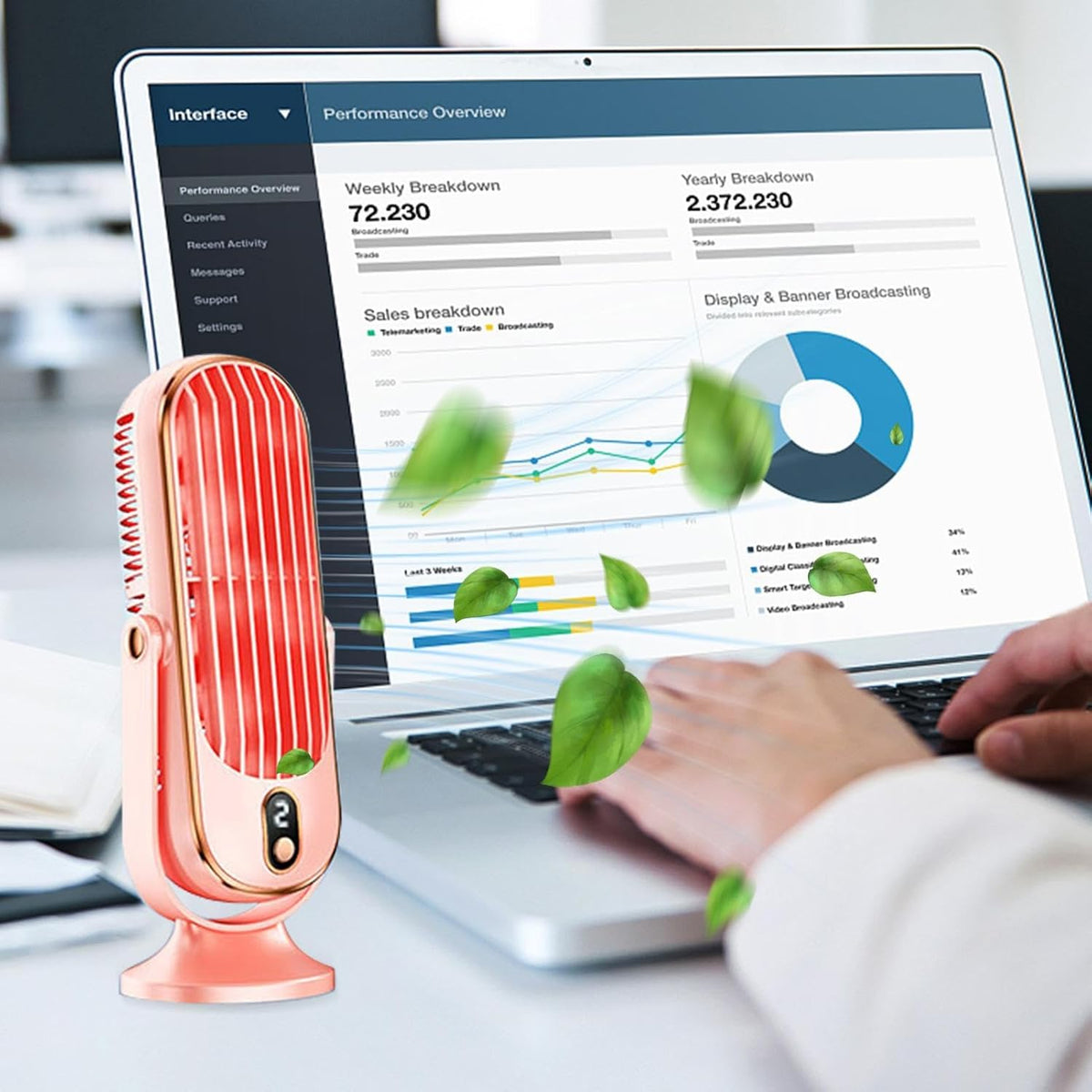 Draagbare Ventilator met Verstelbare Kop Stille Werking 4000mAh Accu Compacte Tafelventilator voor Onderweg | Sulvida