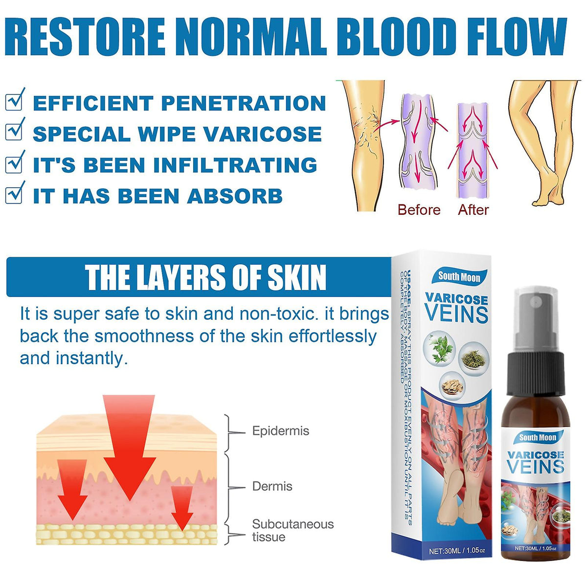 Verzorgende Benenspray 50ml voor Mooie Gladde Huid Hydraterende Huidverzorging Body Care Crème Bodylotion | Sulvida