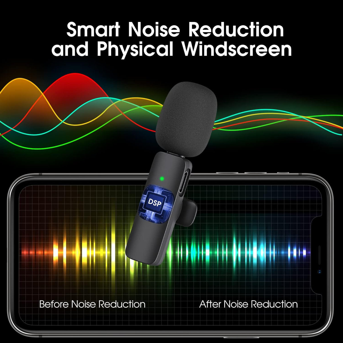 Draadloze Microfoon voor iPhone & iPad 2-Pack Audio-opname Set Podcast Vlog Streaming Content Creator | Sulvida