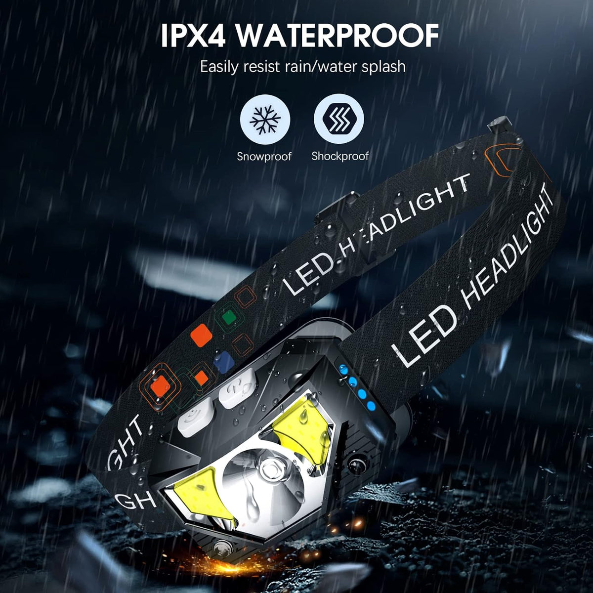 Oplaadbare hoofdlamp met bewegingssensor (2-pack) – Waterdicht LED-licht voor hardlopen, kamperen & outdoor | Sulvida