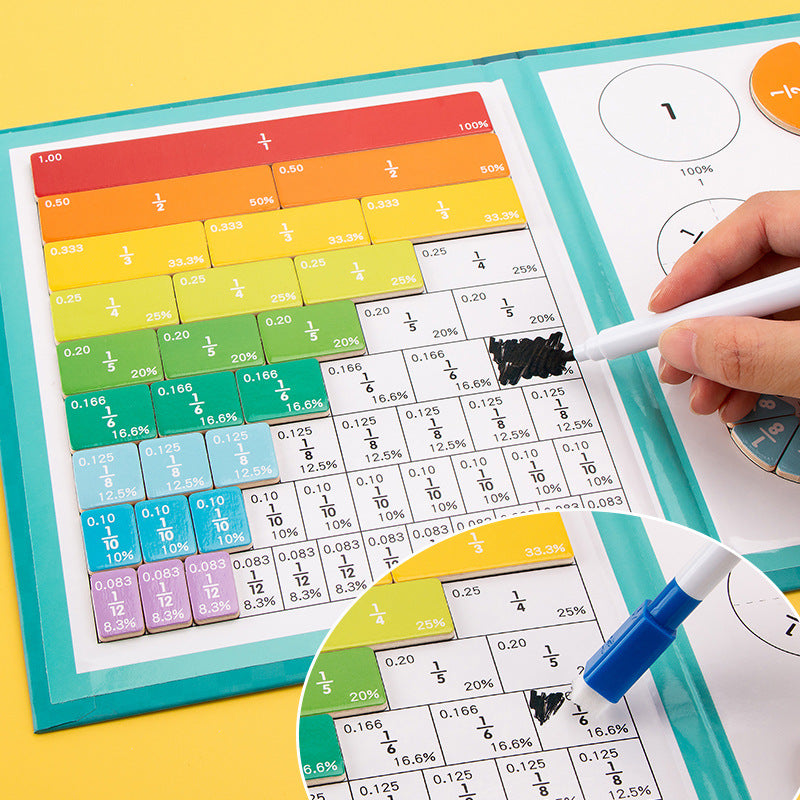Educatieve Magnetische Breuken Puzzel voor Kinderen – Leerzaam Rekenmateriaal Wiskunde Hulpmiddel Schoolmateriaal | Sulvida