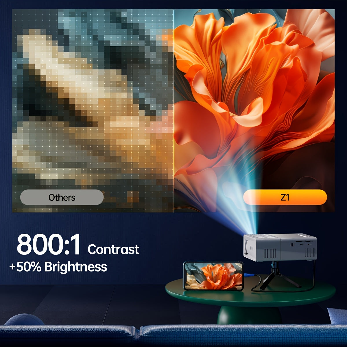 Compacte Mini Beamer 3000 Lumen Draagbare Projector HDTV USB Thuisbioscoop Outdoor Film Projectie Systeem | Sulvida