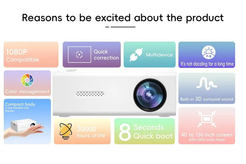Compacte HD 720P Projector met Snelle Focus HDMI USB WiFi Aansluiting voor Thuisbioscoop Presentaties Beamer | Sulvida