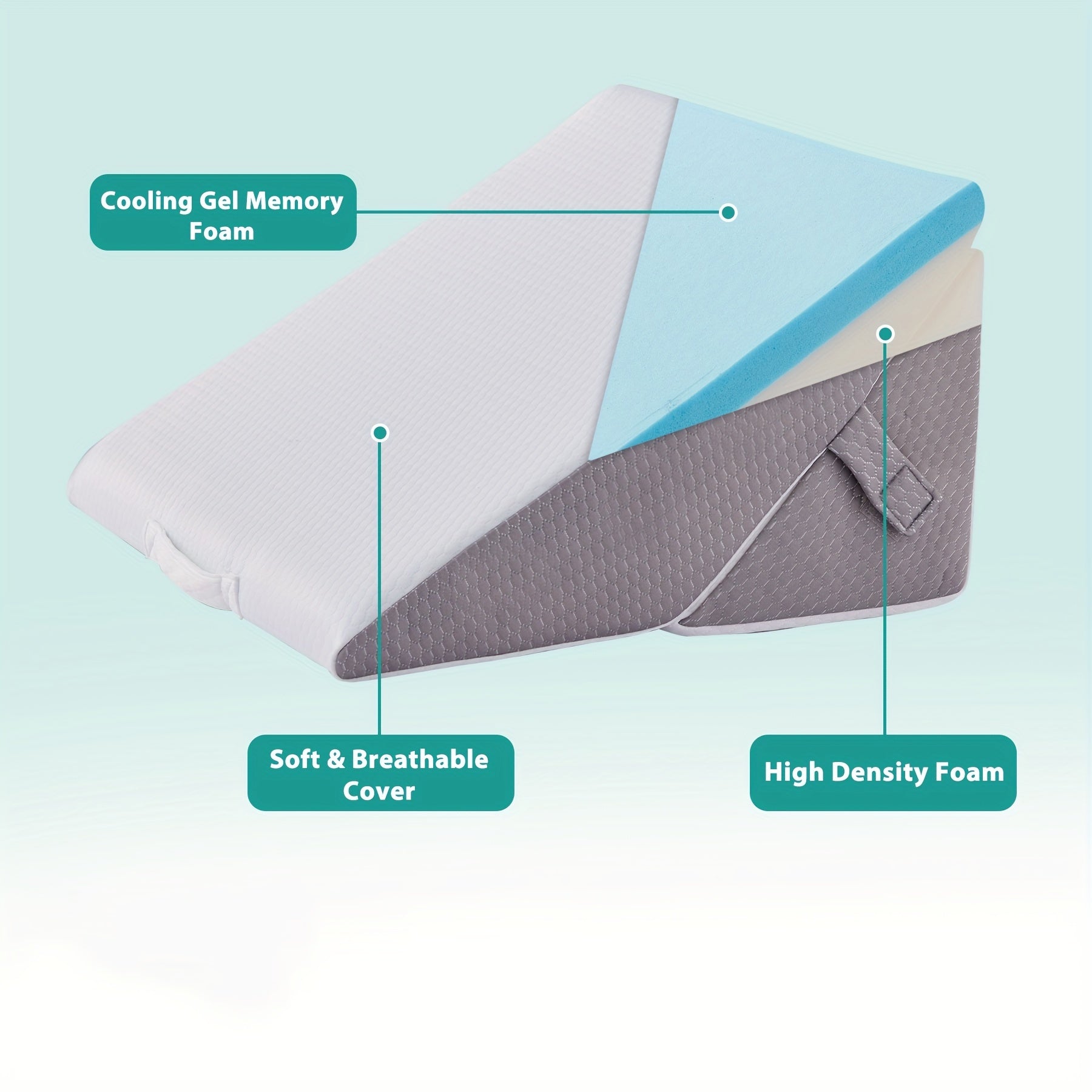 Verstelbaar Bedkussen voor Rugsteun en Benen – Comfortabel Wigkussen met Memory Foam voor Herstel en Ontspanning | Sulvida