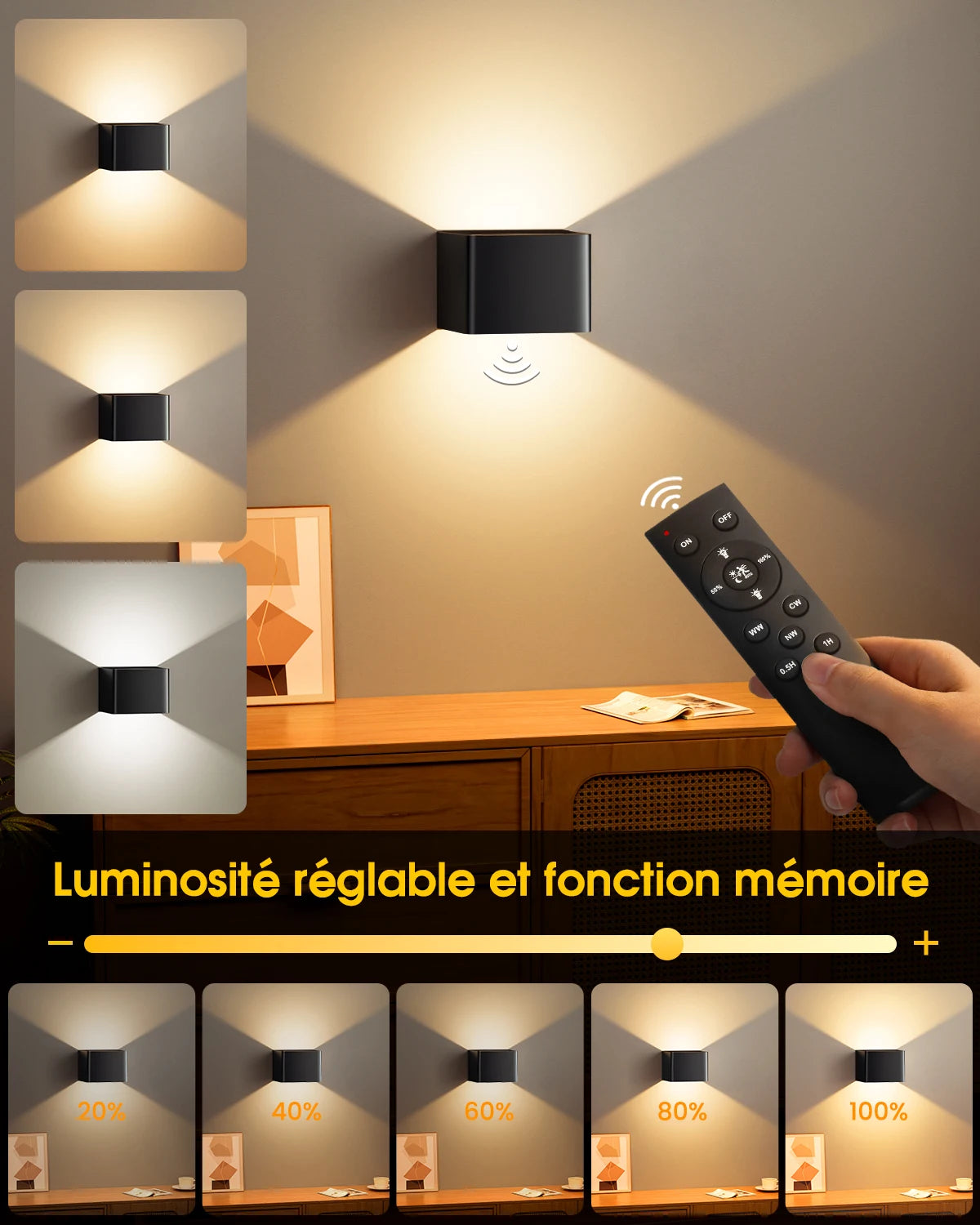 Oplaadbare LED Wandlamp met Bewegingssensor Afstandsbediening Draadloos Dimbaar 3 Lichtmodi Sfeerlicht | Sulvida