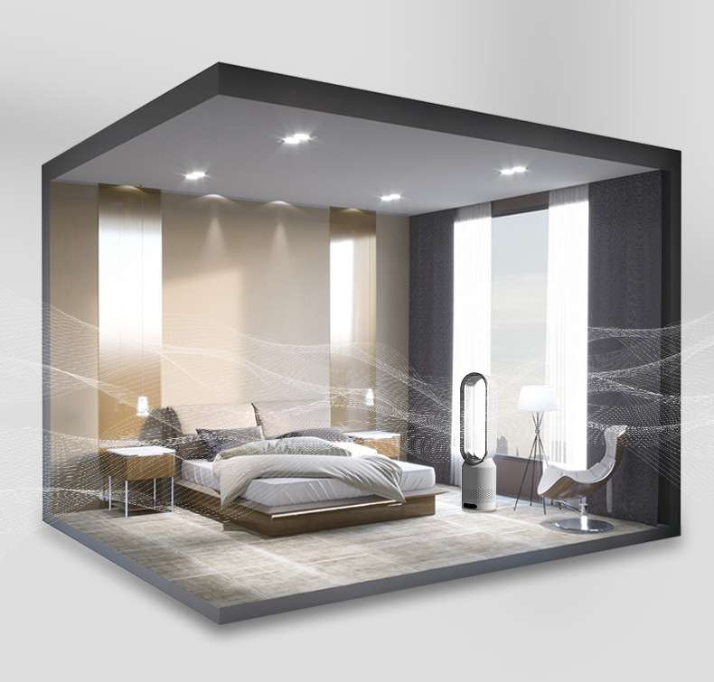 3-in-1 Bladloze Luchtkoeler met Luchtreiniger en Ventilator — Stille Werking voor Slaapkamer & Kantoor | Sulvida