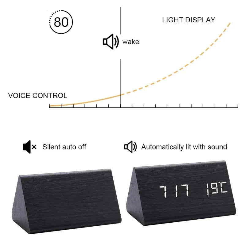 Digitale Wekker met Houtfinish en LED-Klokdisplay Alarmfunctie voor Slaapkamer Bureau Nachtkastje en Kantoor | Sulvida