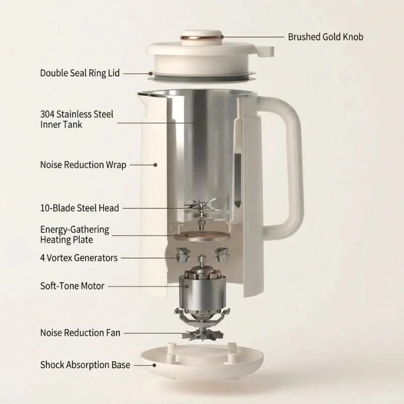 Multifunctionele Blender en Kooktoestel 1,2 liter Roestvrijstaal met 8 Voorinstellingen Soepmaker Smoothiemaker | Sulvida