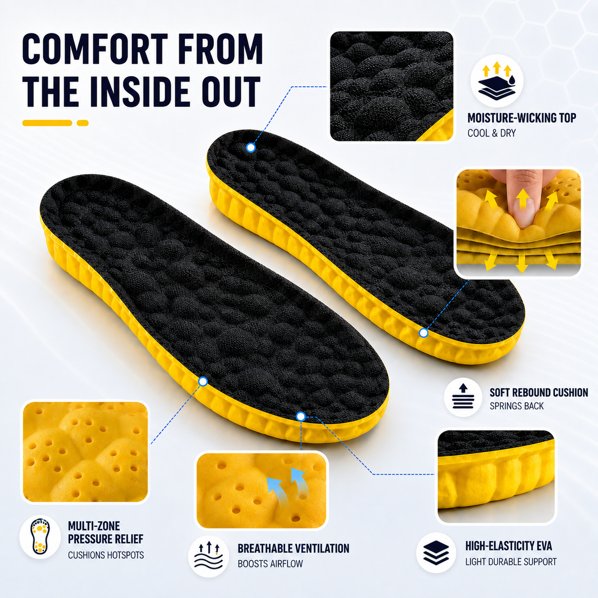Sportinlegzolen 4D Contoured met Schokabsorptie Multi-Zone voor Actieve Voeten Optimaal Comfort Dagelijks | Sulvida