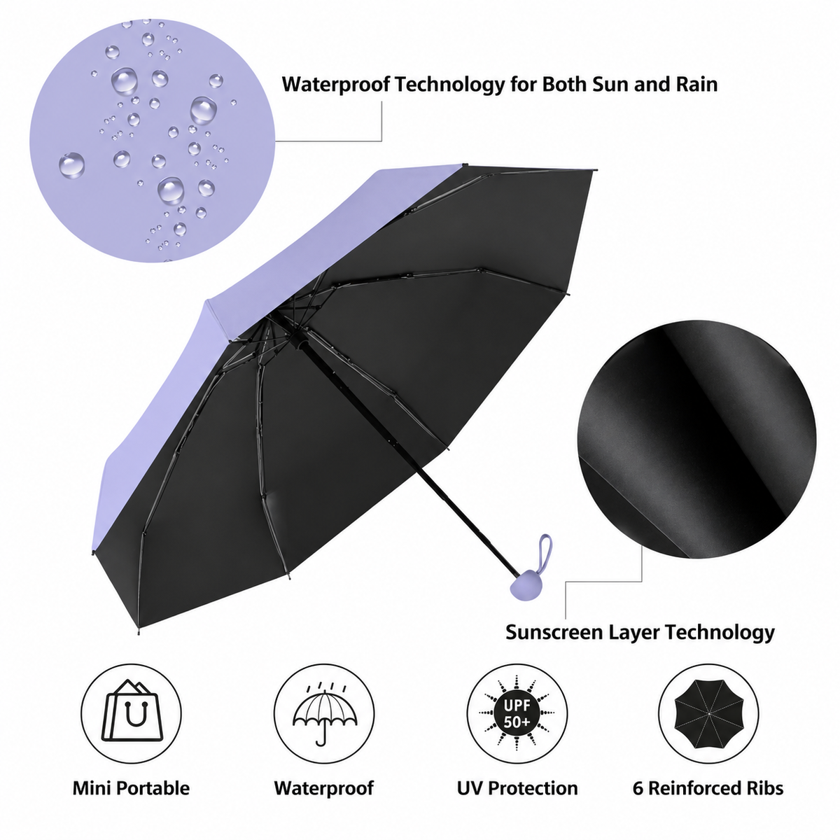 Zakparaplu Compact Capsule met UV-Bescherming UPF50+ Windbestendig Opvouwbaar Regenparaplu voor Onderweg | Sulvida