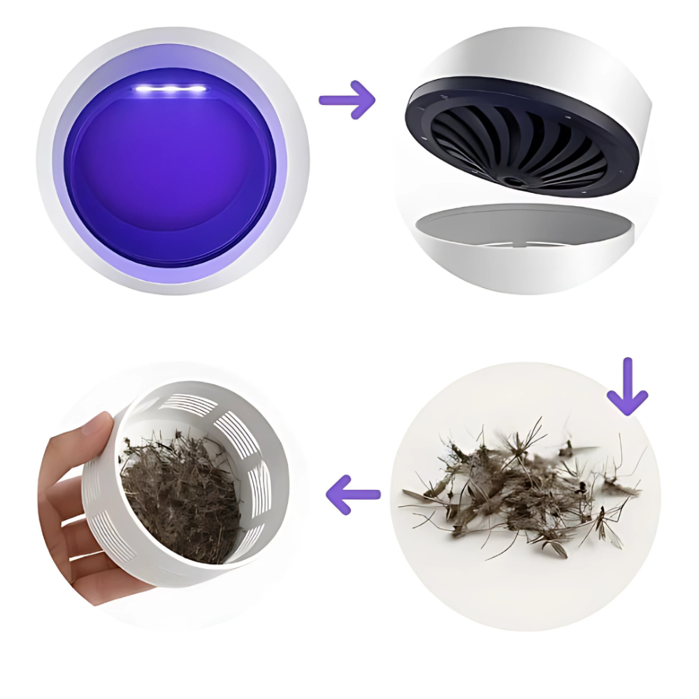 Elektrische UV Muggenlamp Insectenverdelger Stil Veilig Chemievrij voor Slaapkamer Keuken Terras Muggenval | Sulvida
