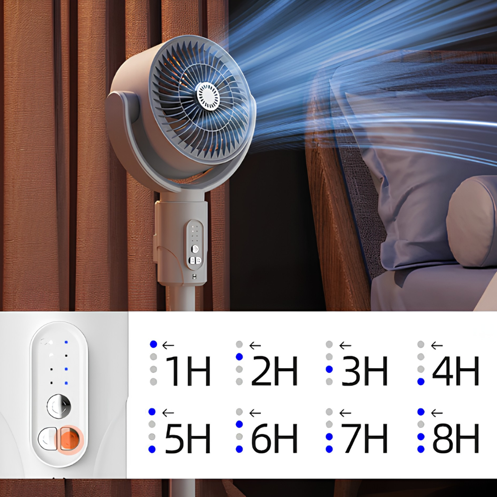 Staande Ventilator 10W met Afstandsbediening – 5 Snelheden Verstelbaar – Stil Bureau- en Woonkamerventilator voor Optimale Luchtstroom | Sulvida
