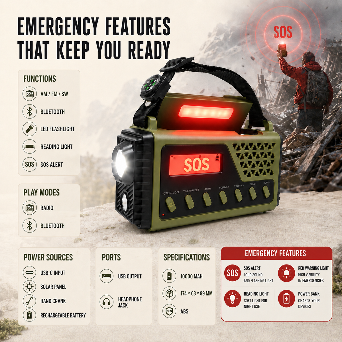 Handcrank Noodradio met Zonne-energie AM FM en Bluetooth Speaker voor Stroomuitval Camping Outdoor Wandelen | Sulvida
