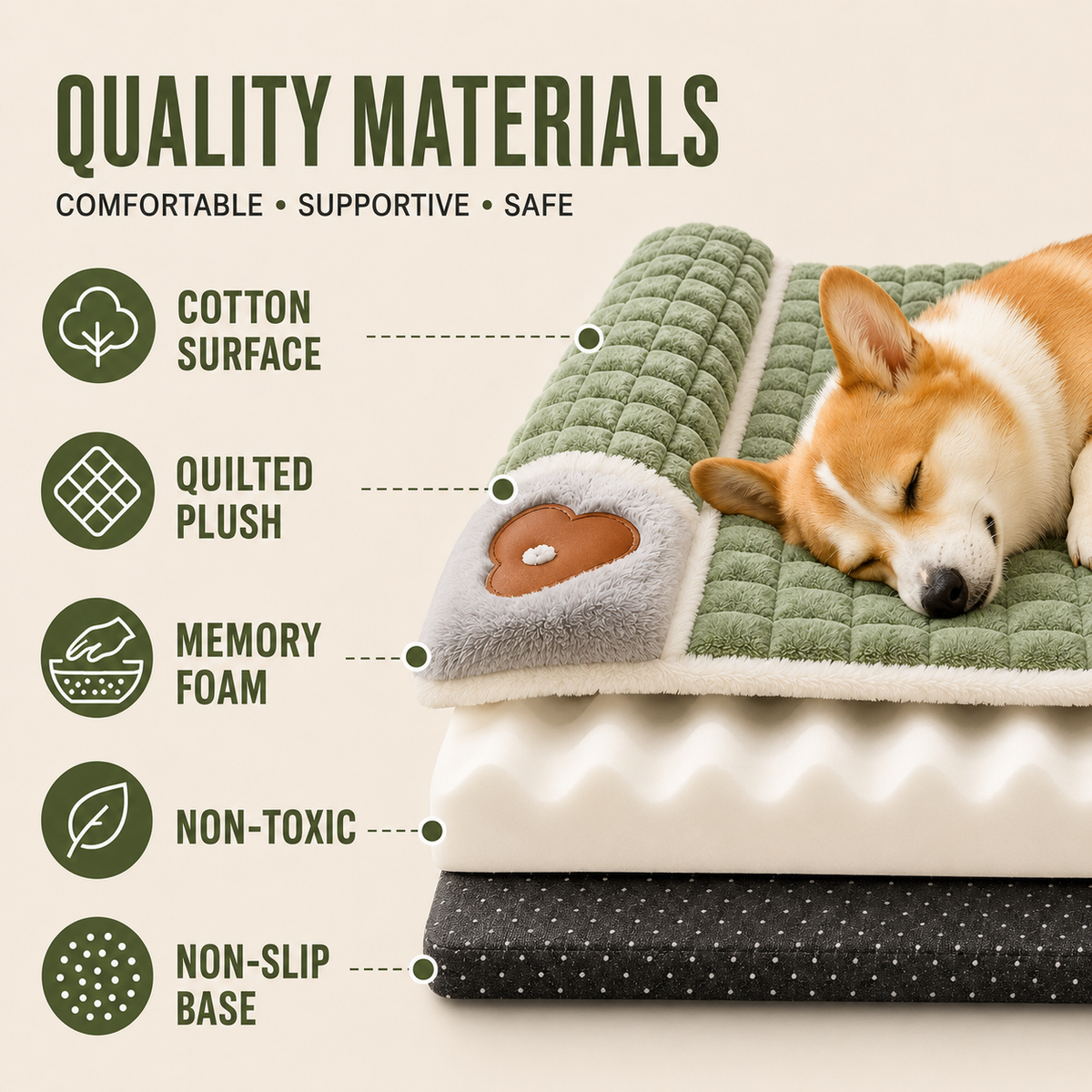Orthopedisch Huisdierbed Memory Foam Honden Katten Wasbare Afneembare Hoes Comfortabel Slaapplaats Gewrichtsverzorging | Sulvida