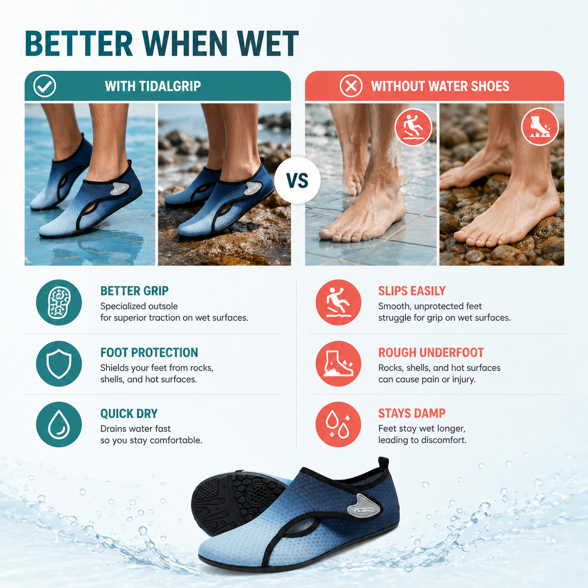 Waterschoen Anti-Slip Aquatisch Zwemschoenen Unisex Strand Yoga Fitness Watersport Zwembad Sportschoenen | Sulvida