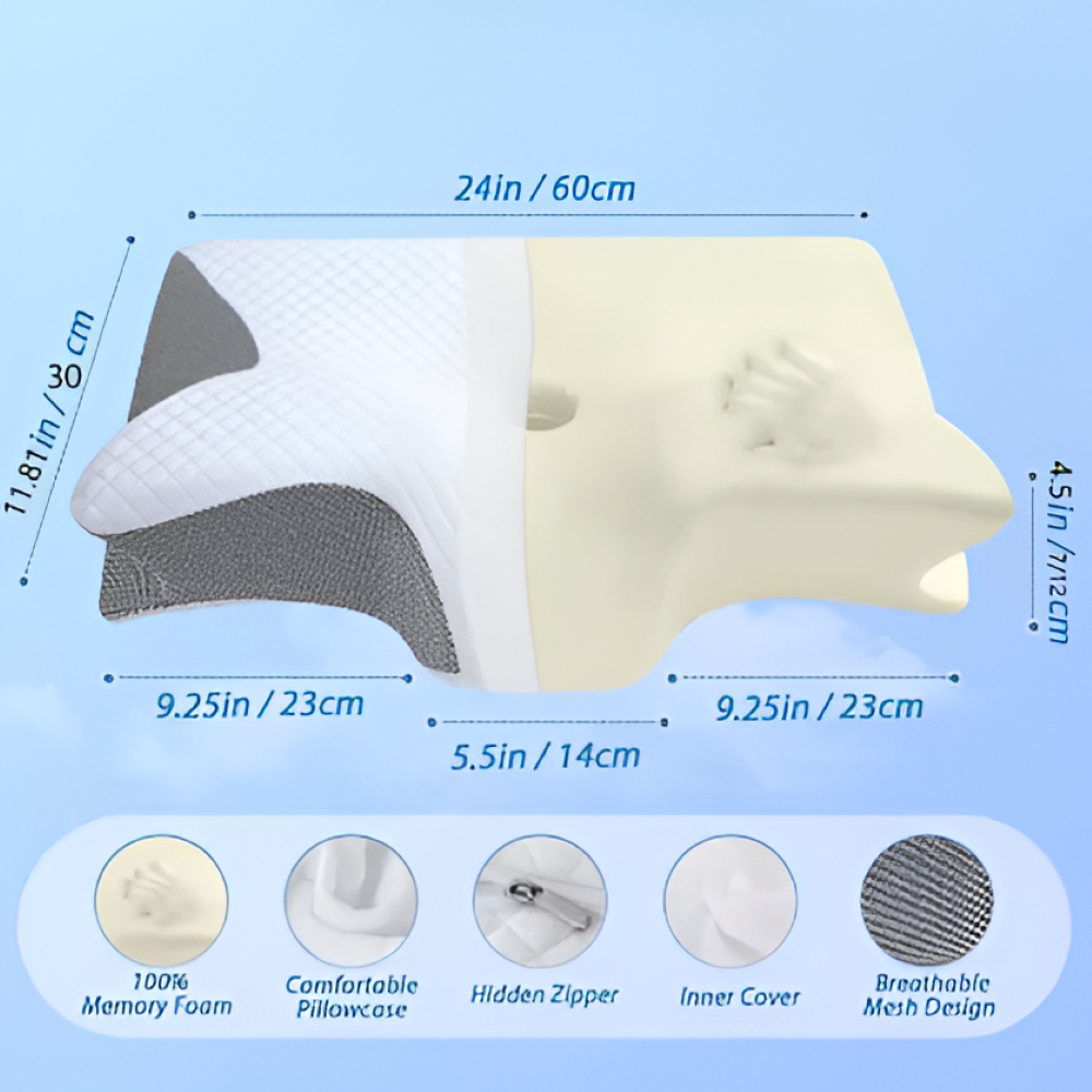 Ergonomisch Neksteunkussen 60×35×12 cm Traagschuim Drukverdelend Orthopedisch Kussen voor Nek en Wervelkolom | Sulvida