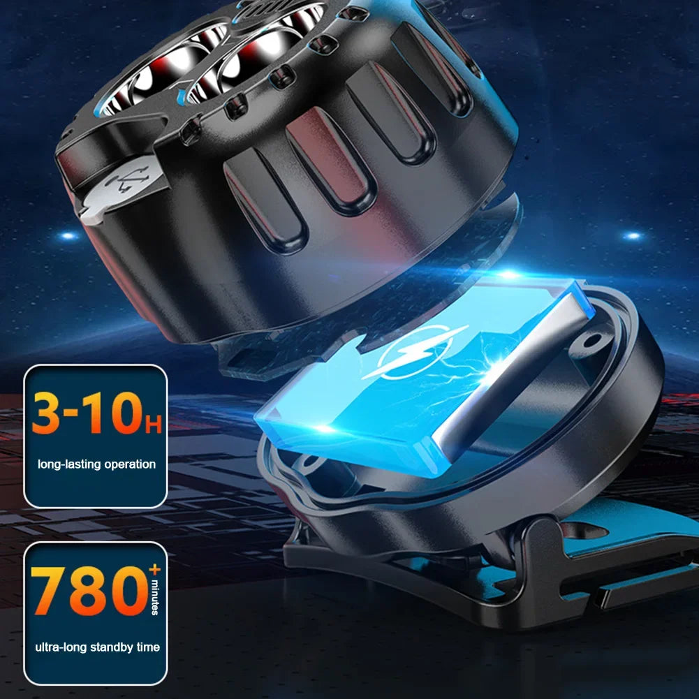 Oplaadbare LED hoofdlamp met bewegingssensor 250 lumen waterdicht IPX4 voor camping wandelen en vissen | Sulvida