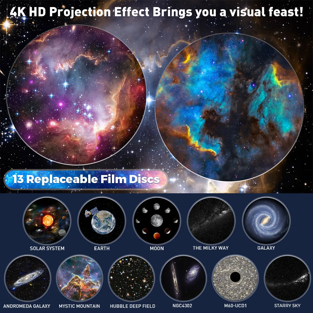 Projecteur ciel étoilé rotatif à 360°, veilleuse galaxie, éclairage d’ambiance spatial pour chambre d’enfant et chambre à coucher | Sulvida
