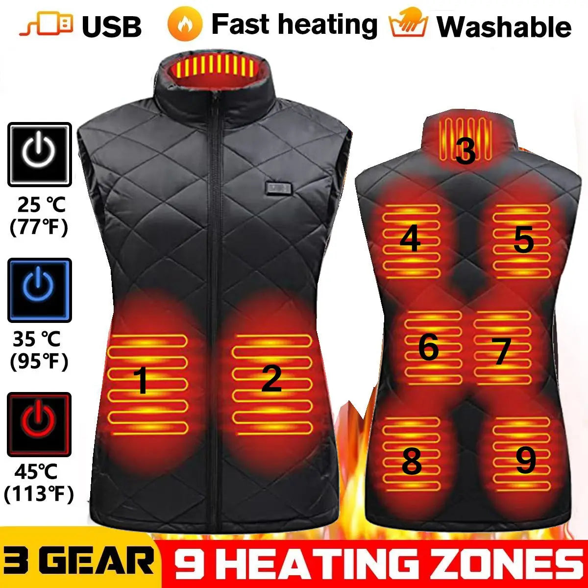 Verwarmde Damesvest met USB Aansluiting – Infraroodverwarming voor Rug, Buik en Taille – Comfortabel Herfst Winter Vest | Sulvida