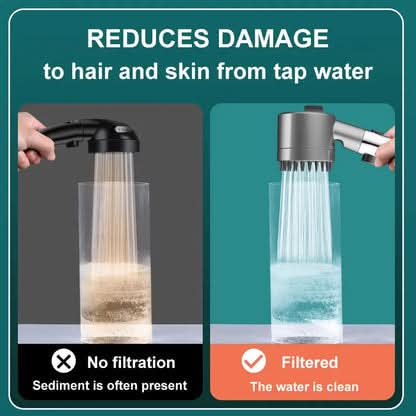 Masserende Douchekoppen met Waterfilter ABS Kunststof 10 cm Diameter Wellness Spa Badkamer Douche Luxe | Sulvida