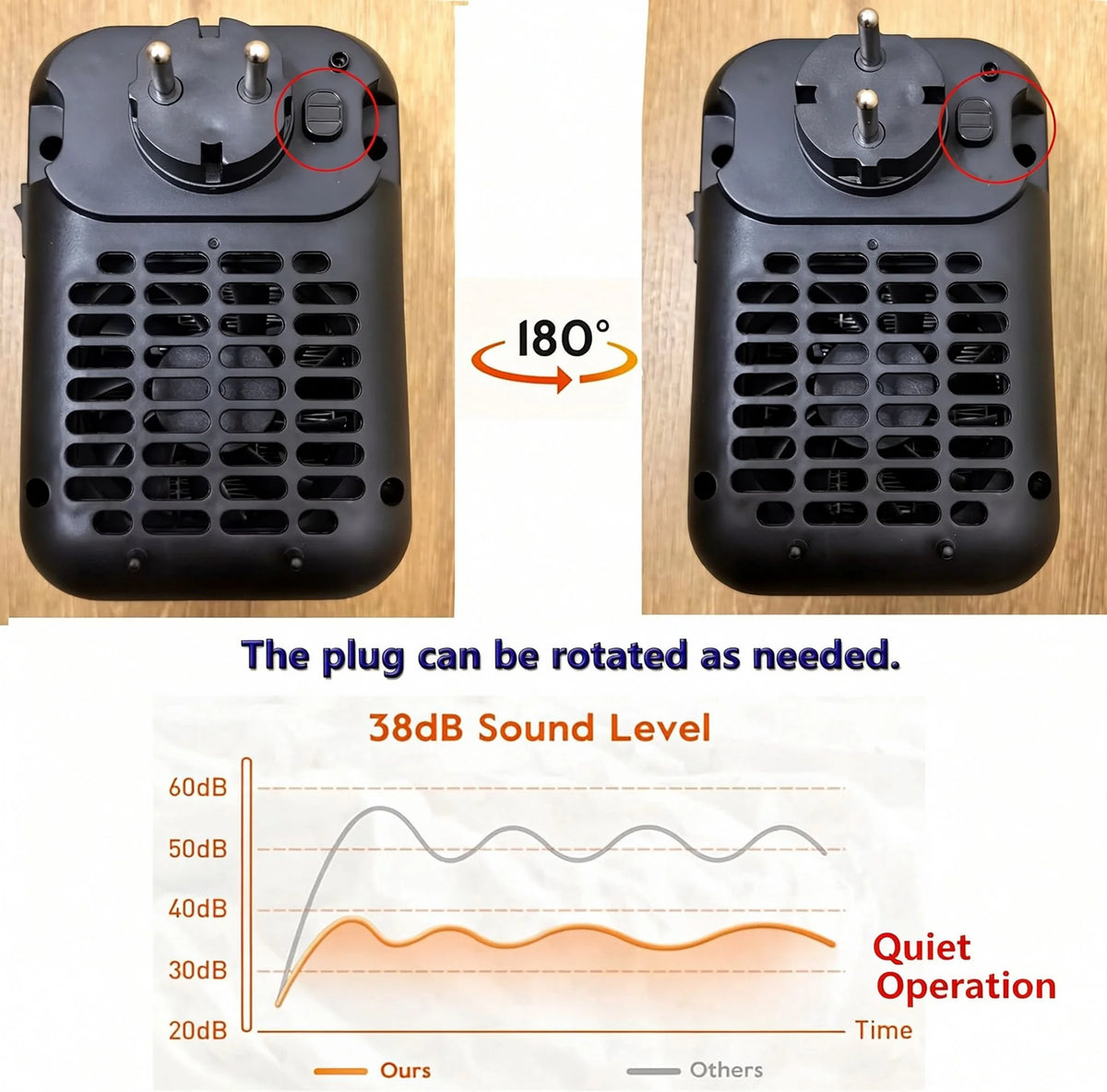 Compacte Stekkerverwarming Keramisch 800W Timer Badkamer Slaapkamer Energiezuinig Stil Oververhittingsbeveiliging | Sulvida