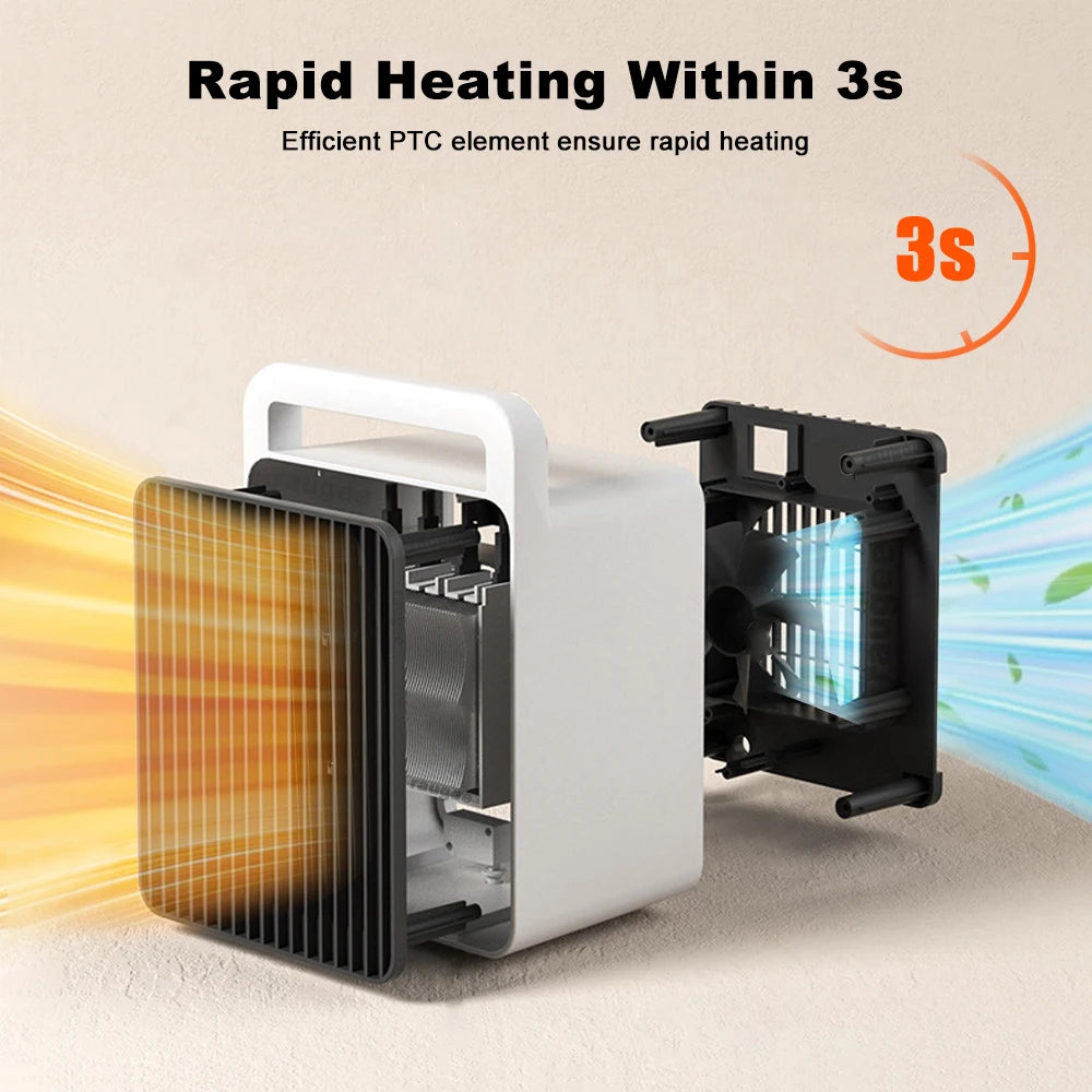 Compacte Keramische Kachel 600W Bureau Verwarmer Snelle Opwarmtijd Draagbaar Veilig Kantoor Slaapkamer | Sulvida