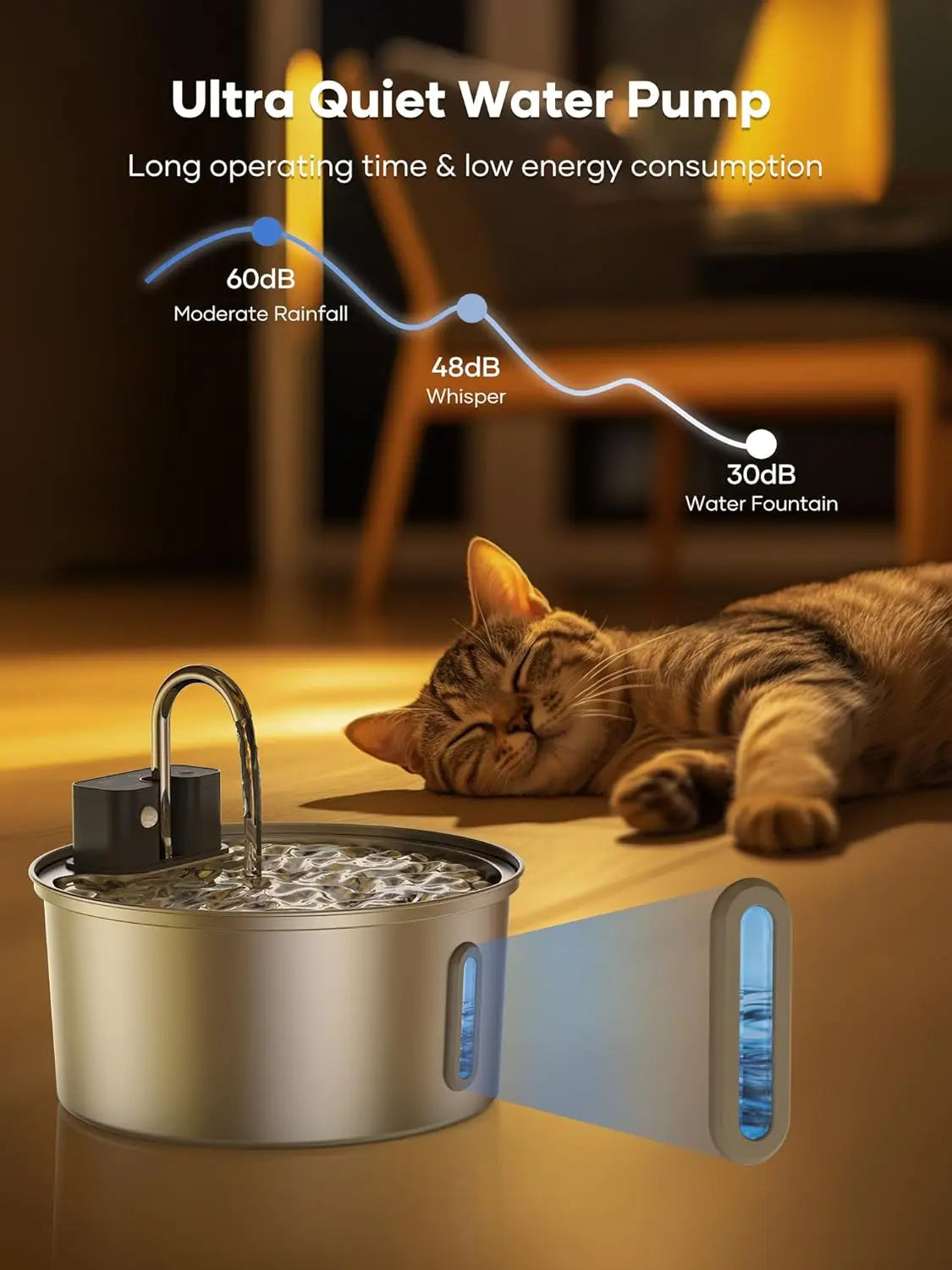 Draadloze Drinkfontein voor Huisdieren 3L RVS Sensorgestuurde Automatische Waterdispenser voor Katten en Honden | Sulvida