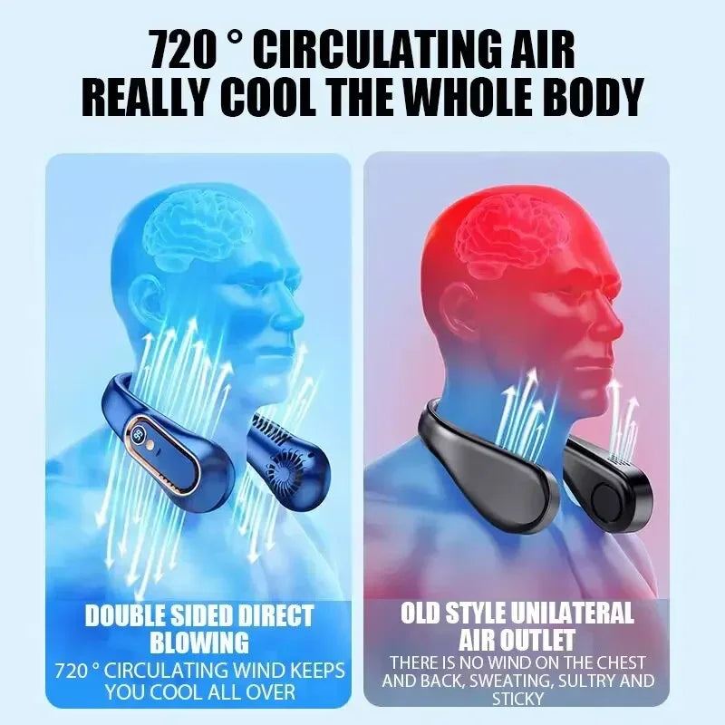 Draagbare Nekventilator Oplaadbaar Handsfree USB Koeling Bladloos 4 Standen Wandelen Outdoor Sport Buiten | Sulvida