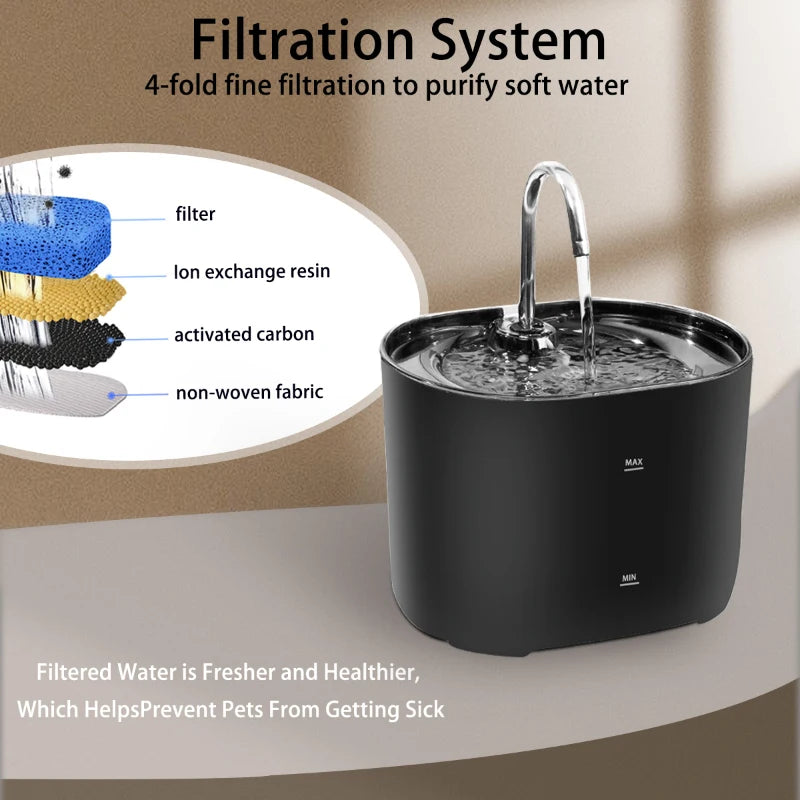 Huisdier Drinkfontein met Kraanstraal 2,2L RVS Filtersysteem Stil Automatisch voor Kat Hond Waterdispenser | Sulvida