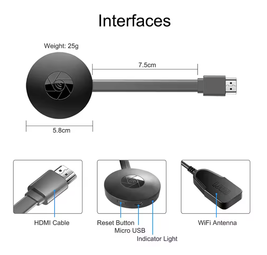 Adaptateur HDMI Wi-Fi sans fil pour la duplication d’écran d’un smartphone vers un téléviseur avec Miracast, AirPlay et DLNA | Sulvida