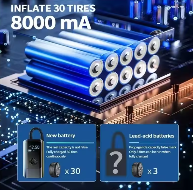 Compresseur d’air portable 12 V avec batterie de 8000 mAh, 150 PSI, écran numérique, gonfleur de pneus pour voiture et vélo - Sulvida