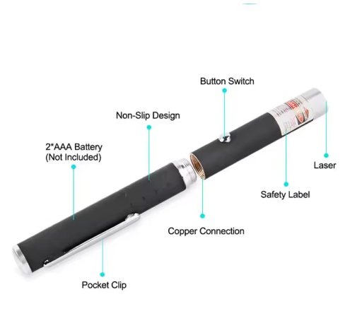 Professionele Laserpointer Rood Groen Blauw-Violet Presentaties Markering 1-5mW Bereik 500m Oplaadbaar | Sulvida