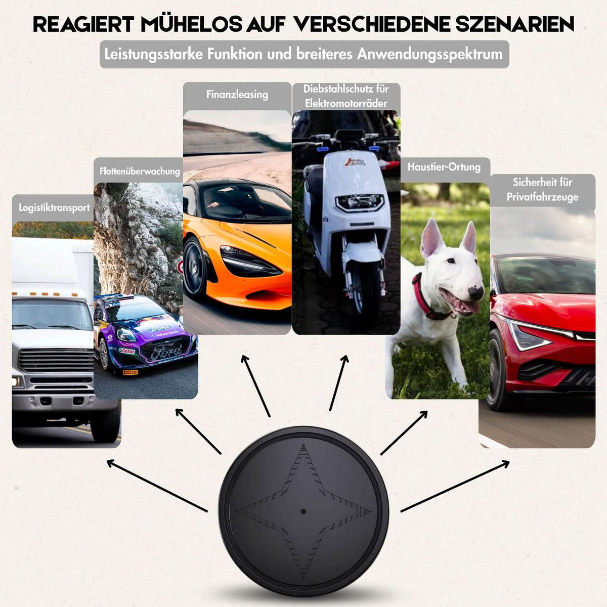 Compacte GPS Tracker met Magnetische Bevestiging voor Voertuigen en Waardevolle Spullen Realtime Locatie | Sulvida