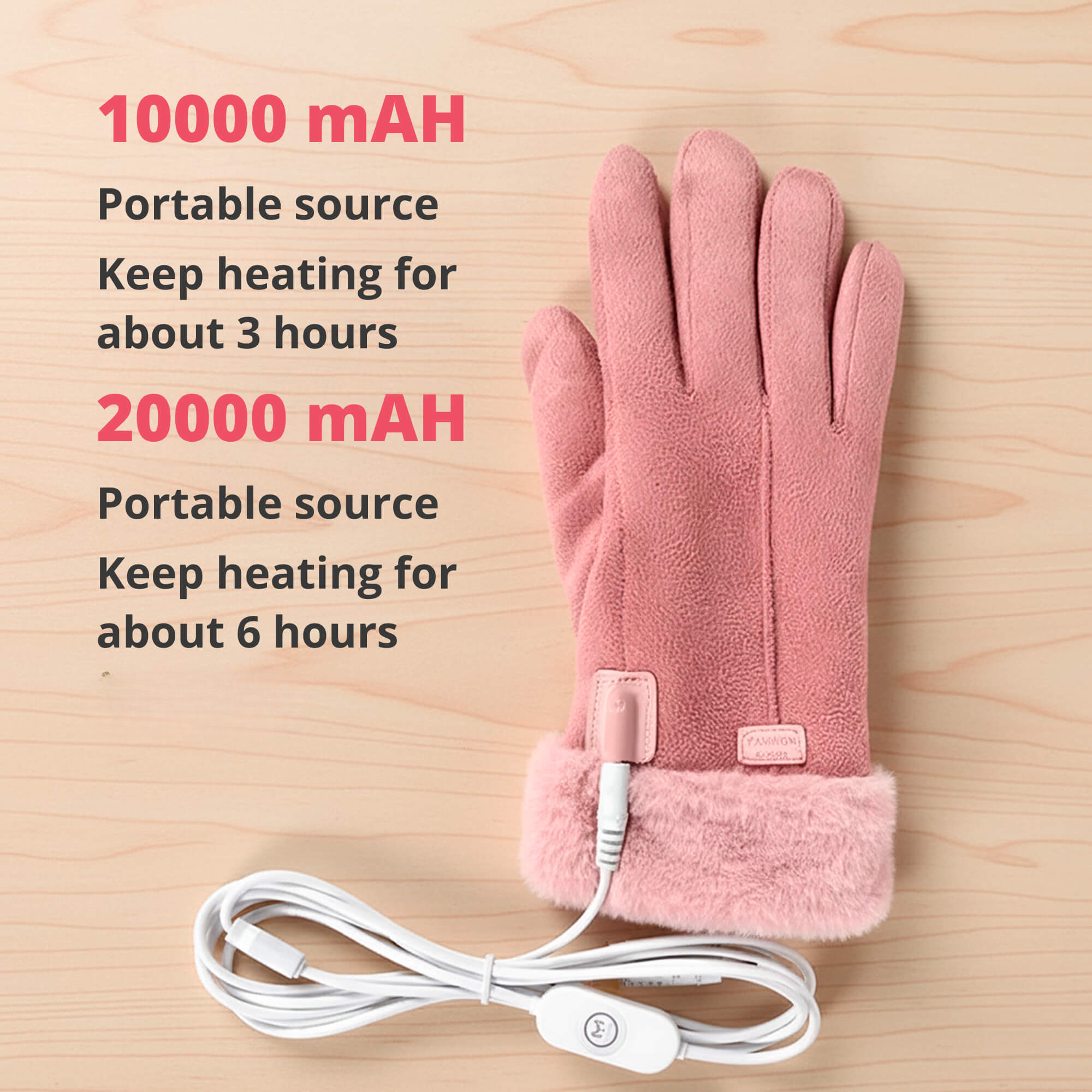 Verwarmde Handschoenen met Touchscreen en USB-Oplaadbaar – Waterdichte Winterhandschoenen voor Dames | Sulvida