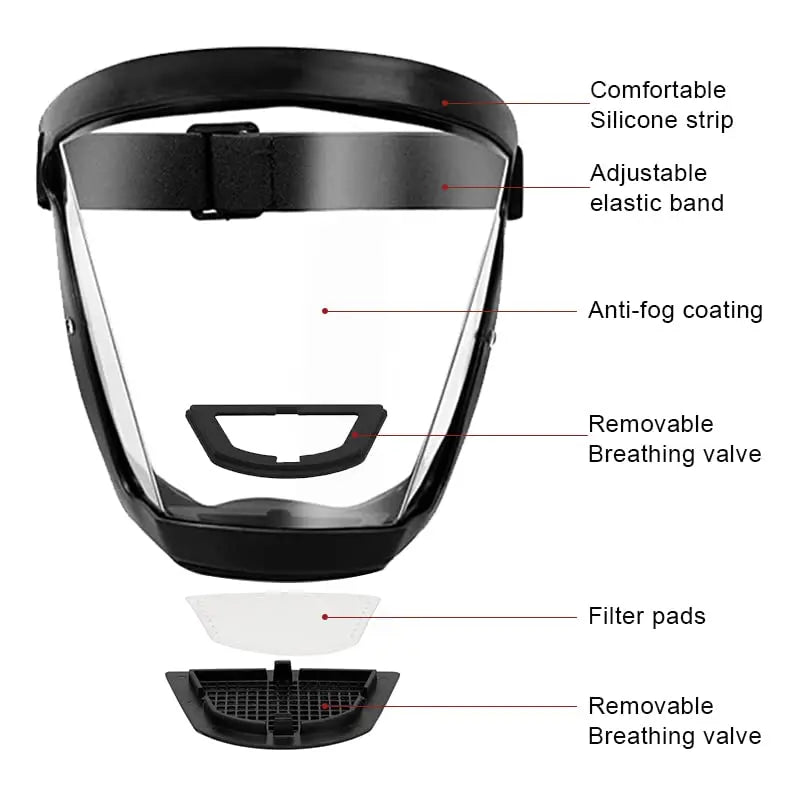 Gezichtsscherm met Stofdicht Vizier & Anti-Condens Coating voor Optimale Gezichtsbescherming en Comfort | Sulvida