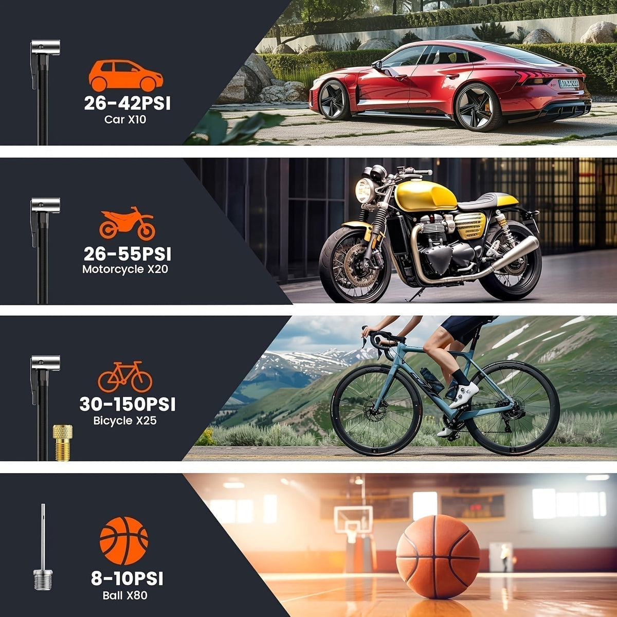 Draagbare Luchtcompressor met Digitaal Display en LED-Verlichting voor Auto Fiets Motor Banden Oppompen | Sulvida